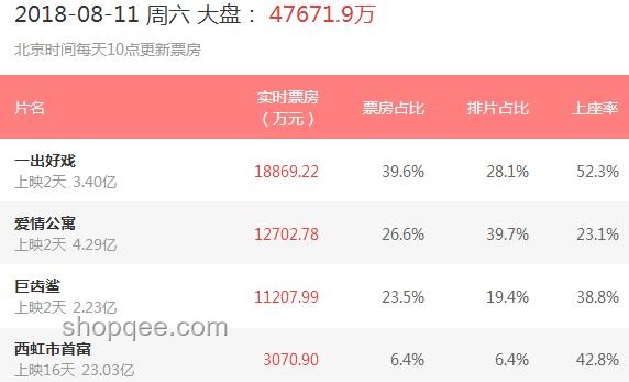 收评案例研究：消息引跳水，大咖反着做